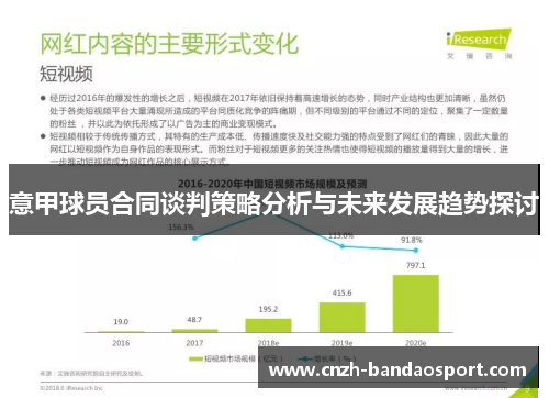 意甲球员合同谈判策略分析与未来发展趋势探讨