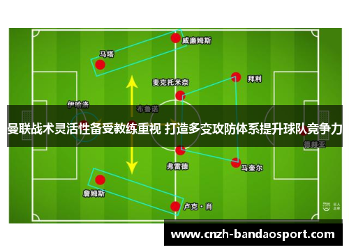 曼联战术灵活性备受教练重视 打造多变攻防体系提升球队竞争力