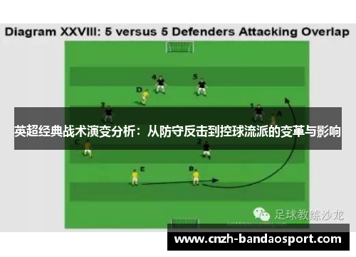 英超经典战术演变分析：从防守反击到控球流派的变革与影响