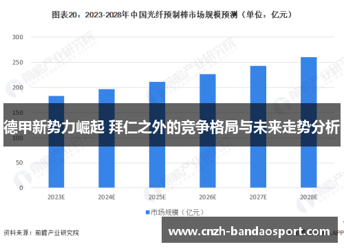 德甲新势力崛起 拜仁之外的竞争格局与未来走势分析