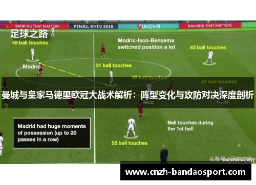 曼城与皇家马德里欧冠大战术解析：阵型变化与攻防对决深度剖析