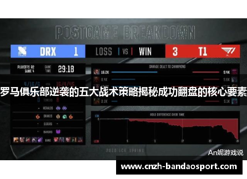 罗马俱乐部逆袭的五大战术策略揭秘成功翻盘的核心要素