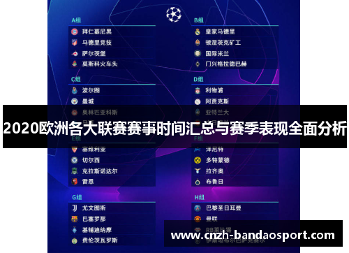 2020欧洲各大联赛赛事时间汇总与赛季表现全面分析
