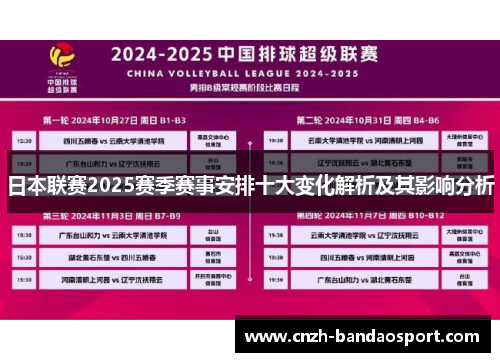 日本联赛2025赛季赛事安排十大变化解析及其影响分析