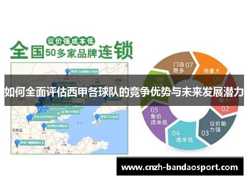 如何全面评估西甲各球队的竞争优势与未来发展潜力