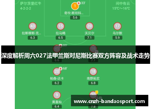 深度解析周六027法甲兰斯对尼斯比赛双方阵容及战术走势