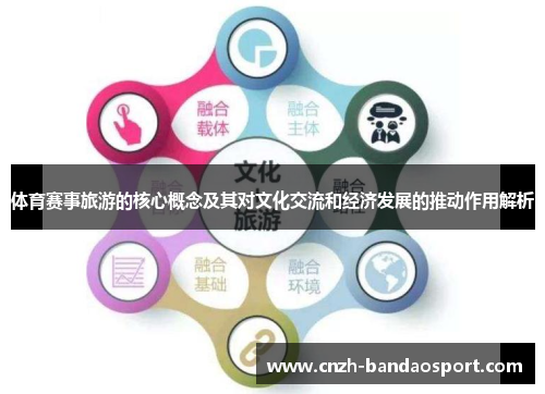 体育赛事旅游的核心概念及其对文化交流和经济发展的推动作用解析