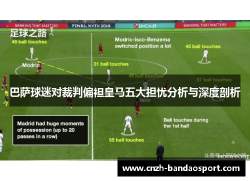 巴萨球迷对裁判偏袒皇马五大担忧分析与深度剖析