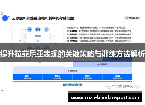 提升拉菲尼亚表现的关键策略与训练方法解析