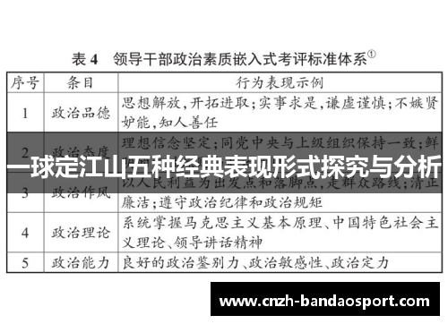 一球定江山五种经典表现形式探究与分析