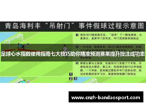 足球心水指数使用指南七大技巧助你精准预测赛果提升投注成功率