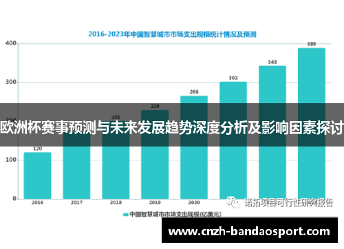 欧洲杯赛事预测与未来发展趋势深度分析及影响因素探讨