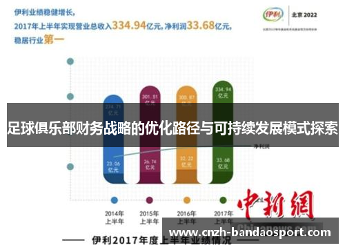 足球俱乐部财务战略的优化路径与可持续发展模式探索 足球俱乐部财务战略的优化路径与可持续发展模式探索
