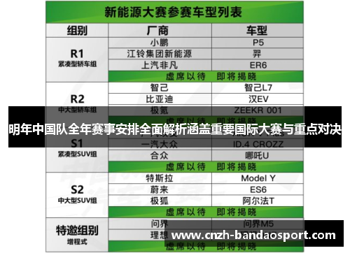 明年中国队全年赛事安排全面解析涵盖重要国际大赛与重点对决 明年中国队全年赛事安排全面解析涵盖重要国际大赛与重点对决