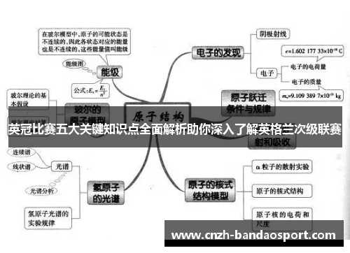 英冠比赛五大关键知识点全面解析助你深入了解英格兰次级联赛