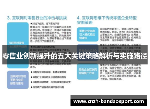 零售业创新提升的五大关键策略解析与实施路径